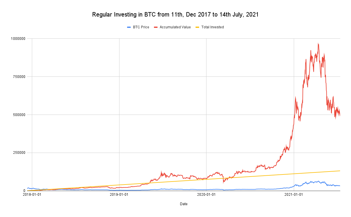 Figure04.2021.07.14